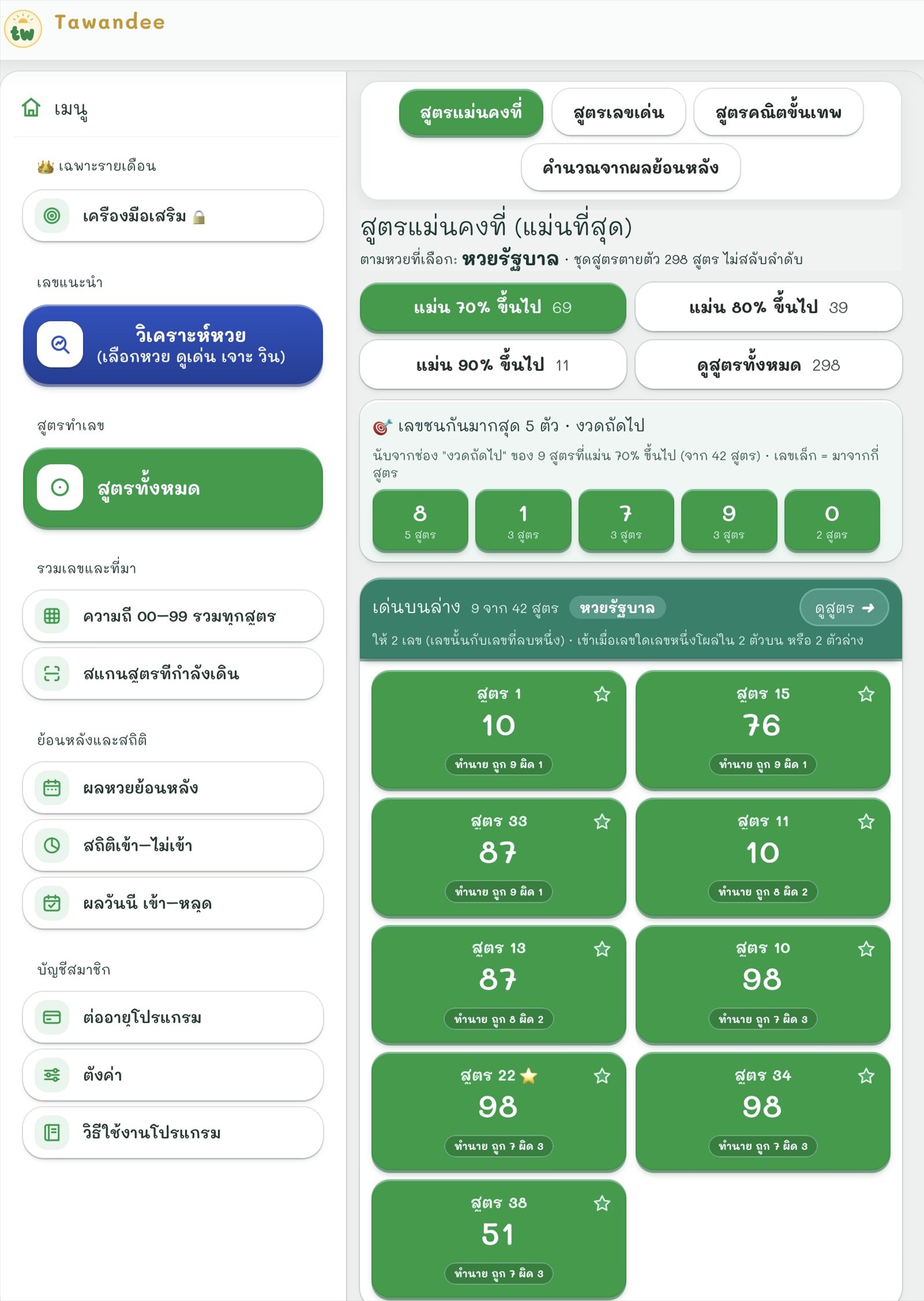 หน้าสูตรแม่นคงที่ของ Tawandee: แท็บสูตรแม่นคงที่ สูตรเลขเด่น สูตรคณิตขั้นเทพ และคำนวณจากผลย้อนหลังด้านบน ชุดสูตรตายตัว 298 สูตร ปุ่มกรองแม่น 70% 80% 90% ขึ้นไปและดูสูตรทั้งหมด เลขชนกันมากสุด 5 ตัวพร้อมจำนวนสูตร และการ์ดสูตรเด่นบนล่างแต่ละสูตรที่บอกเลขงวดถัดไปกับจำนวนงวดที่ทำนายถูกและผิดใน 10 งวดล่าสุด