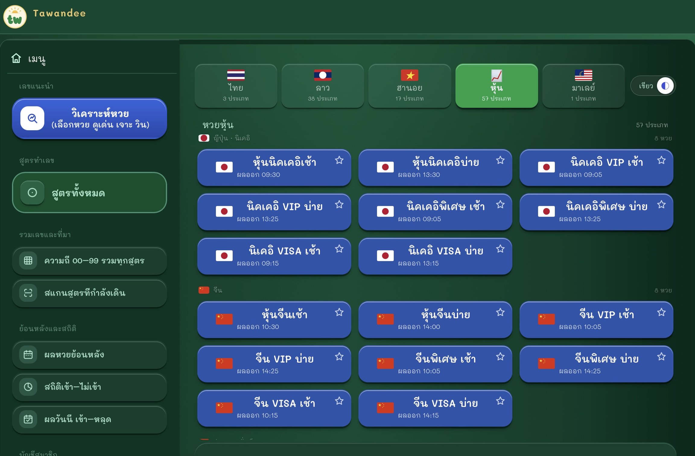 หน้ารายชื่อหวยหุ้นของ Tawandee 57 ประเภท แบ่งตามตลาด เช่น ญี่ปุ่น นิเคอิ 8 หวย และจีน 8 หวย เรียงรอบเช้าคู่กับรอบบ่ายของตลาดเดียวกัน ทุกปุ่มบอกเวลาผลออก (โหมดเขียว)